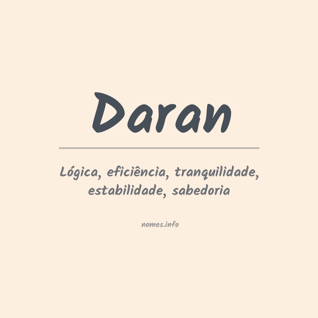 Significado do nome Daran