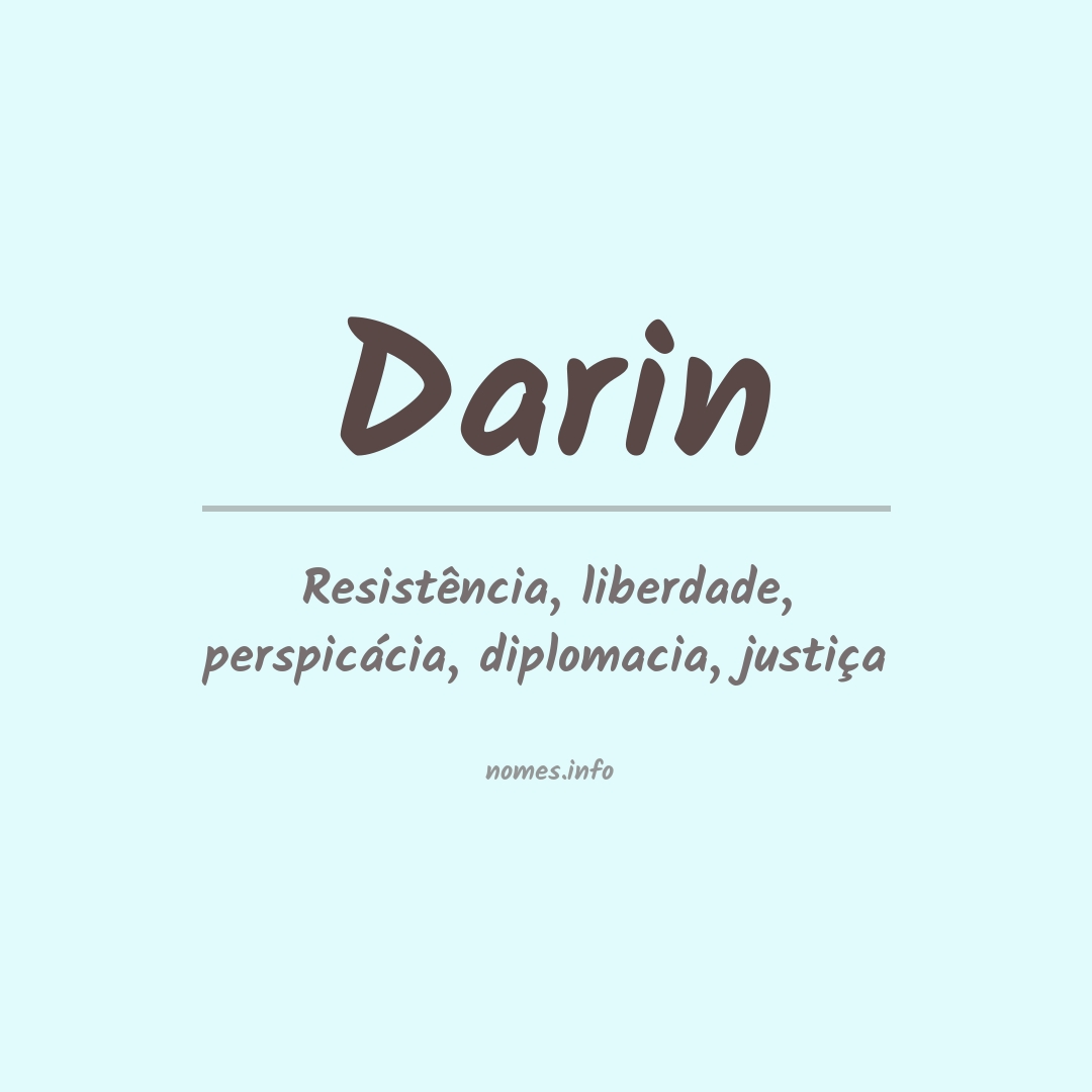 Significado do nome Darin