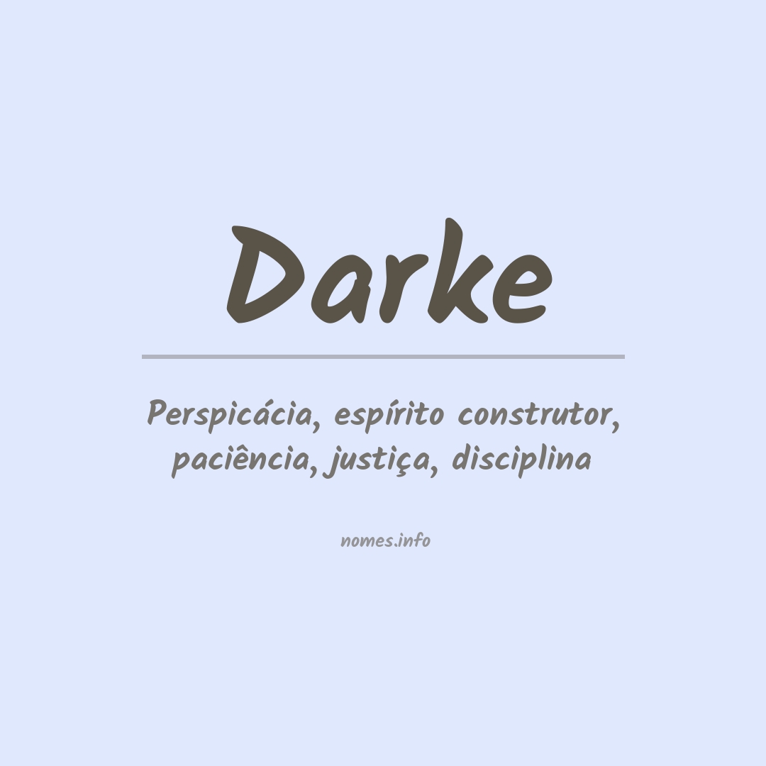 Significado do nome Darke