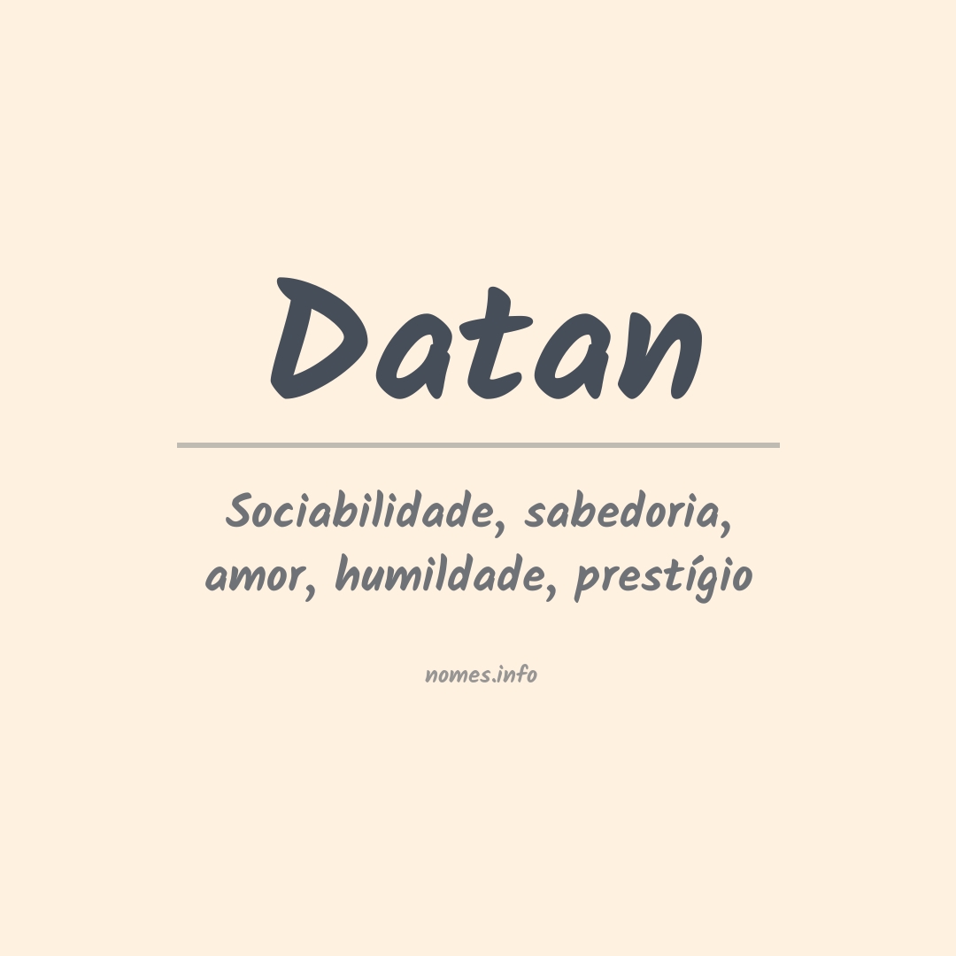 Significado do nome Datan