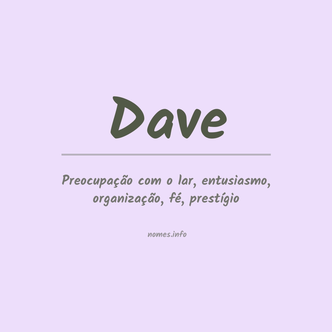 Significado do nome Dave