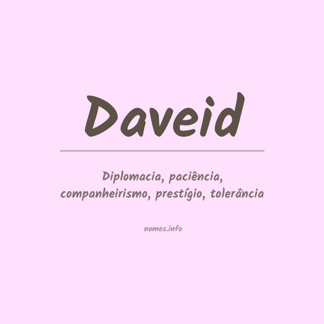 Significado do nome Daveid