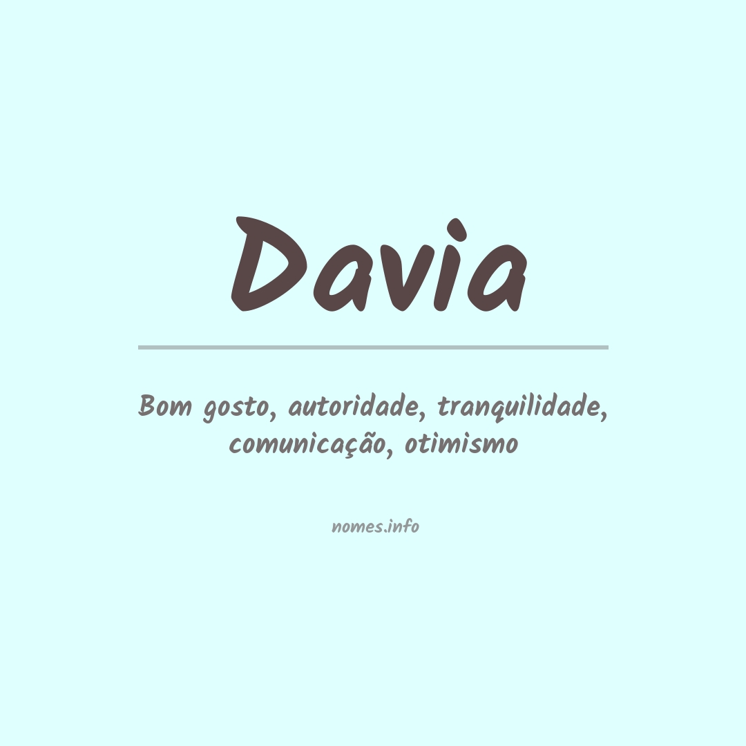 Significado do nome Davia