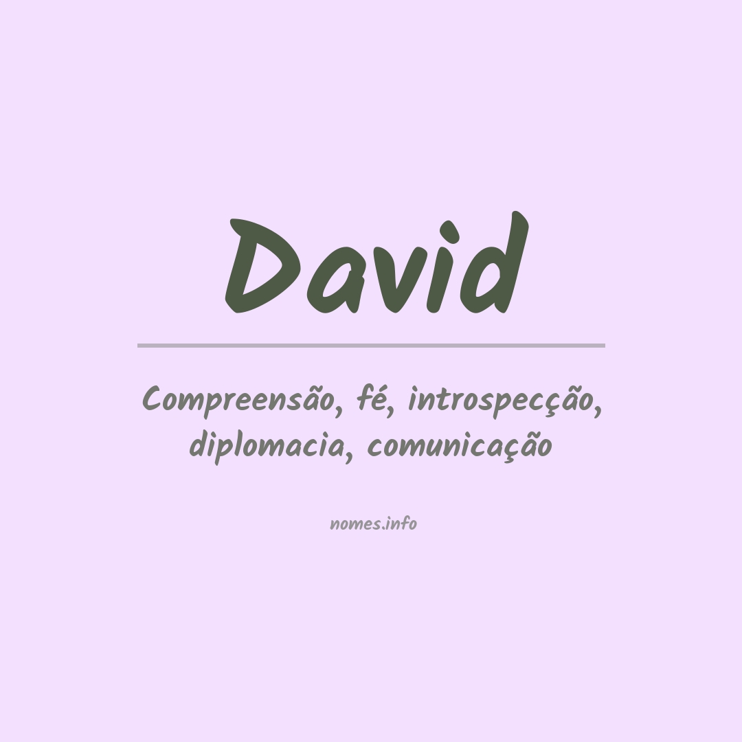 Significado do nome David