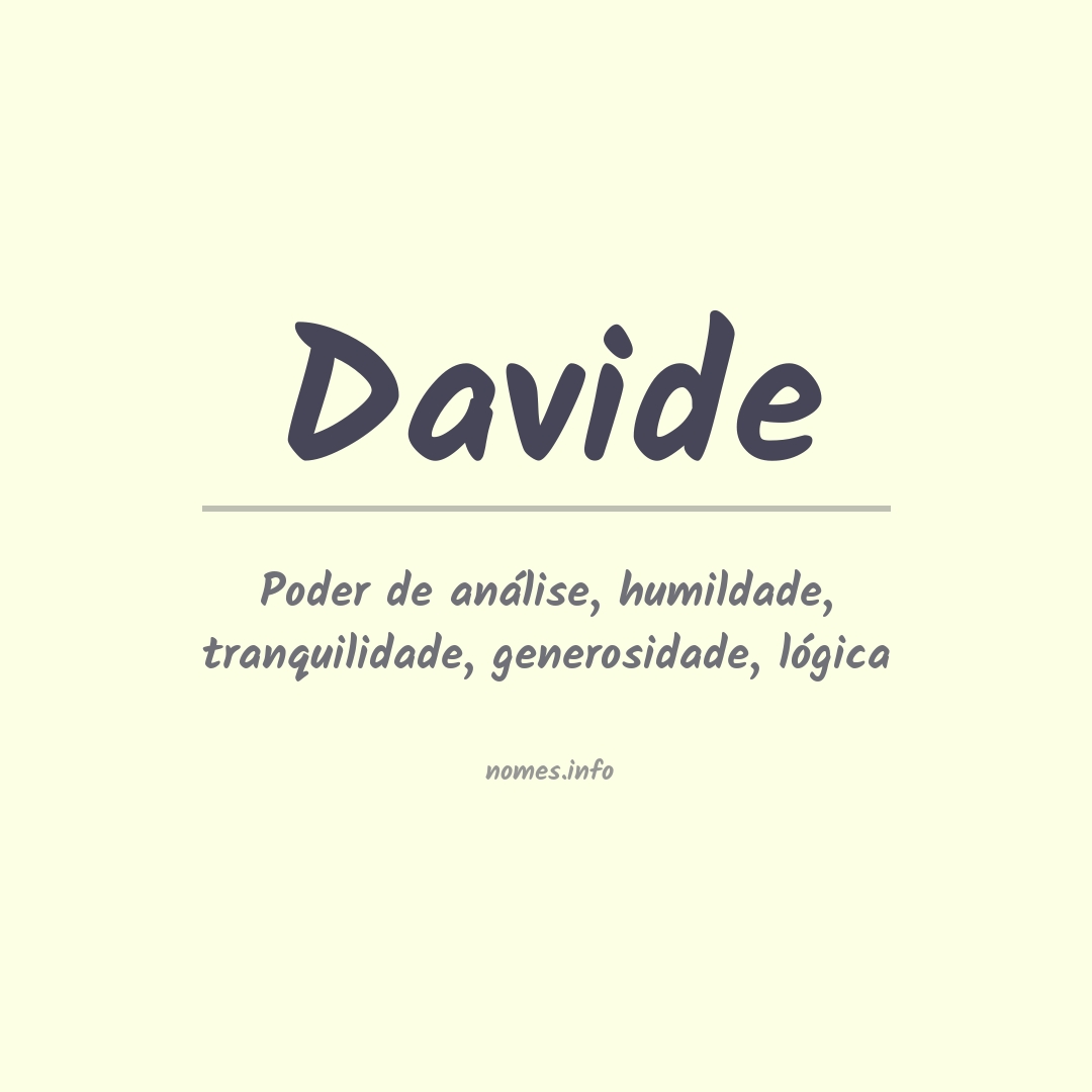 Significado do nome Davide