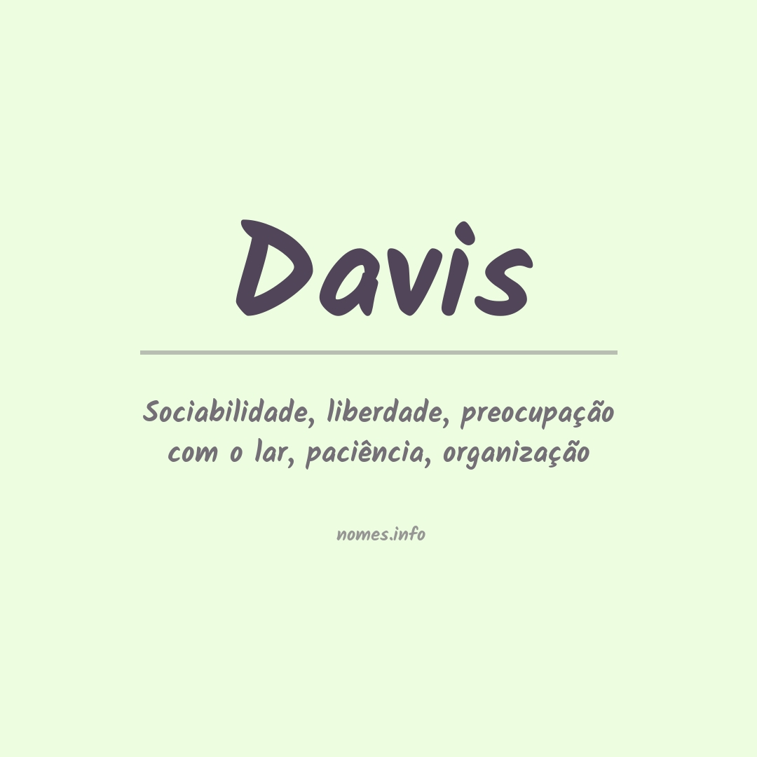 Significado do nome Davis