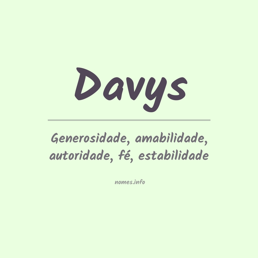 Significado do nome Davys