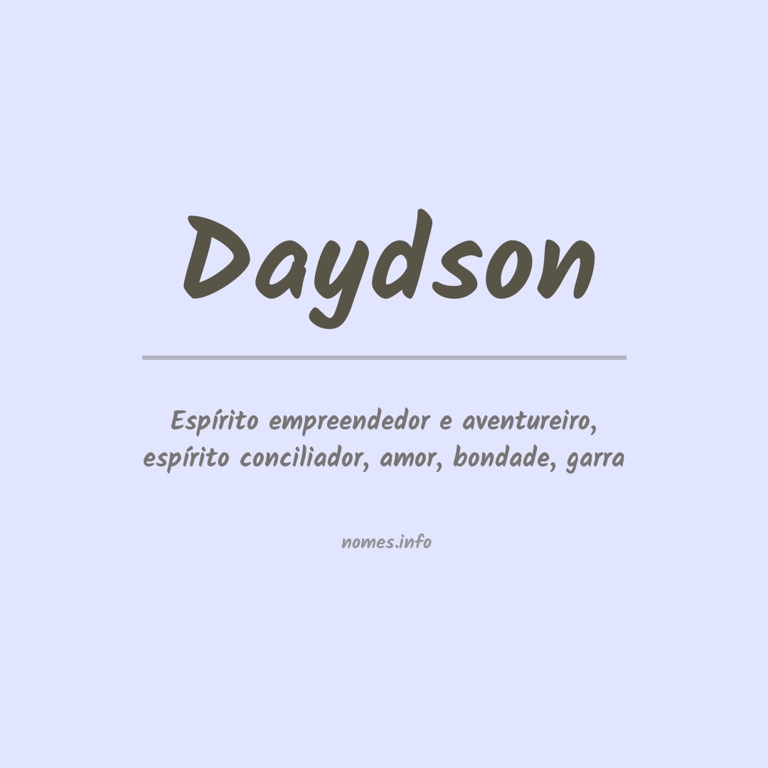 Significado do nome Daydson