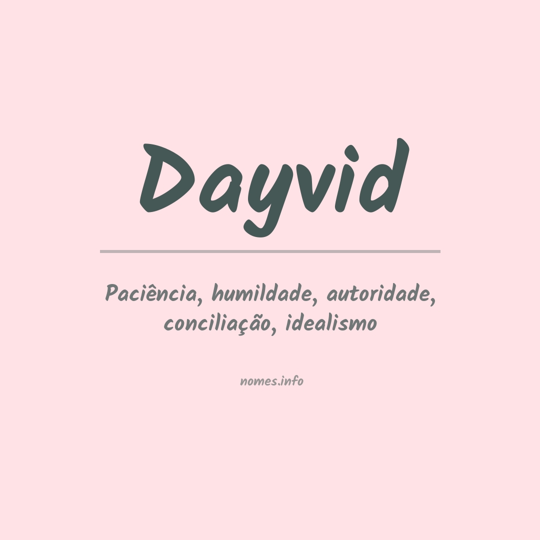 Significado do nome Dayvid