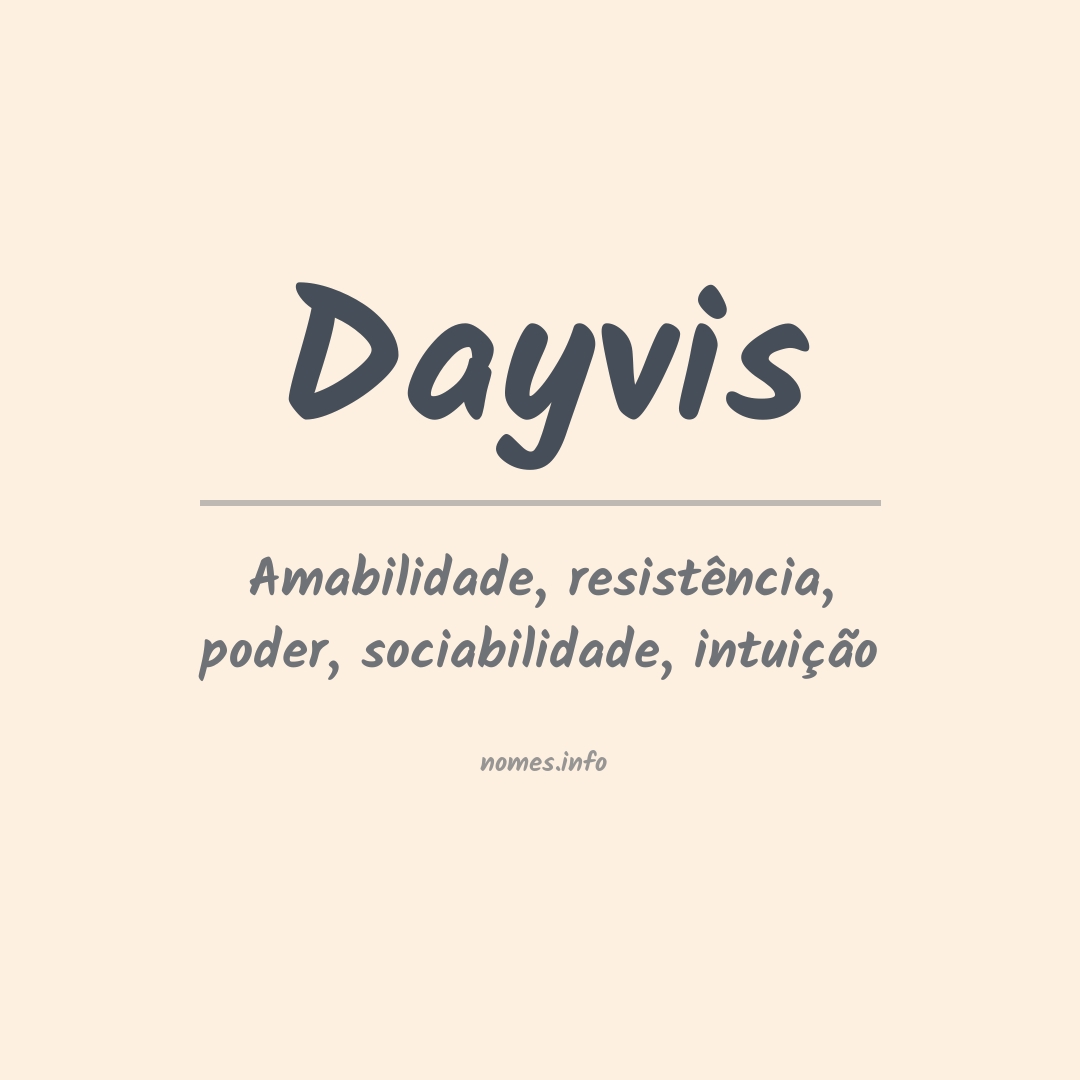 Significado do nome Dayvis