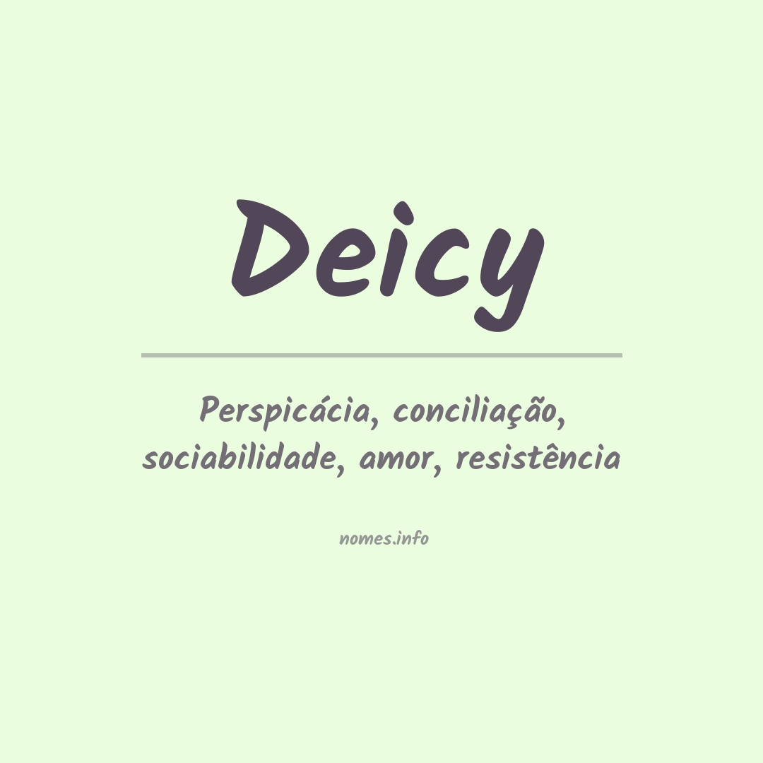 Significado do nome Deicy