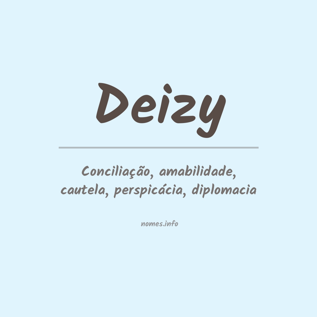 Significado do nome Deizy