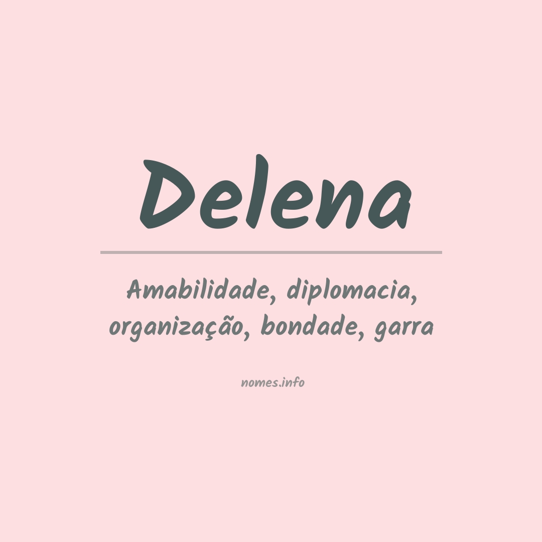 Significado do nome Delena