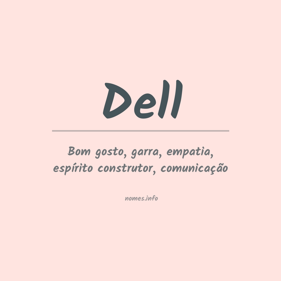 Significado do nome Dell