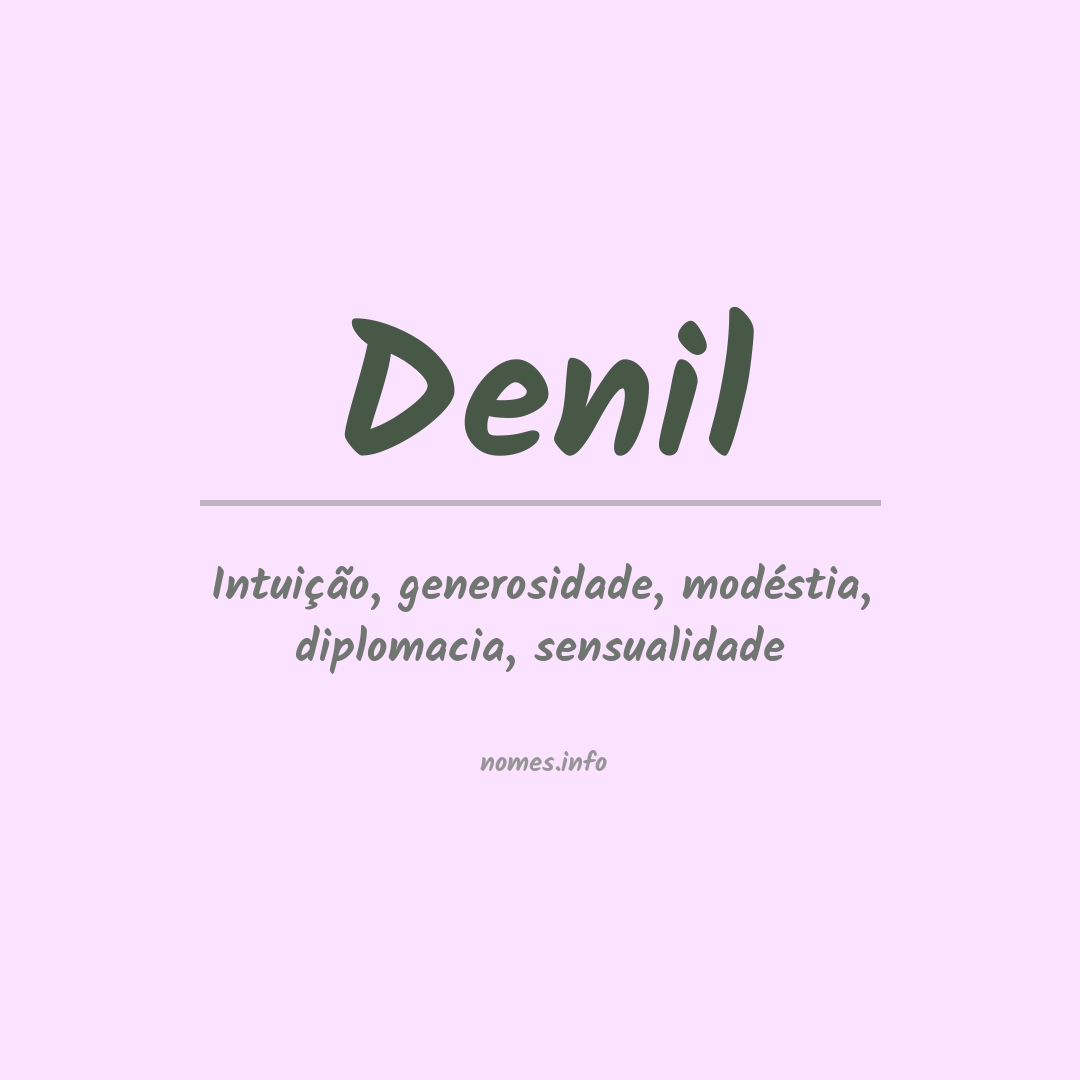 Significado do nome Denil