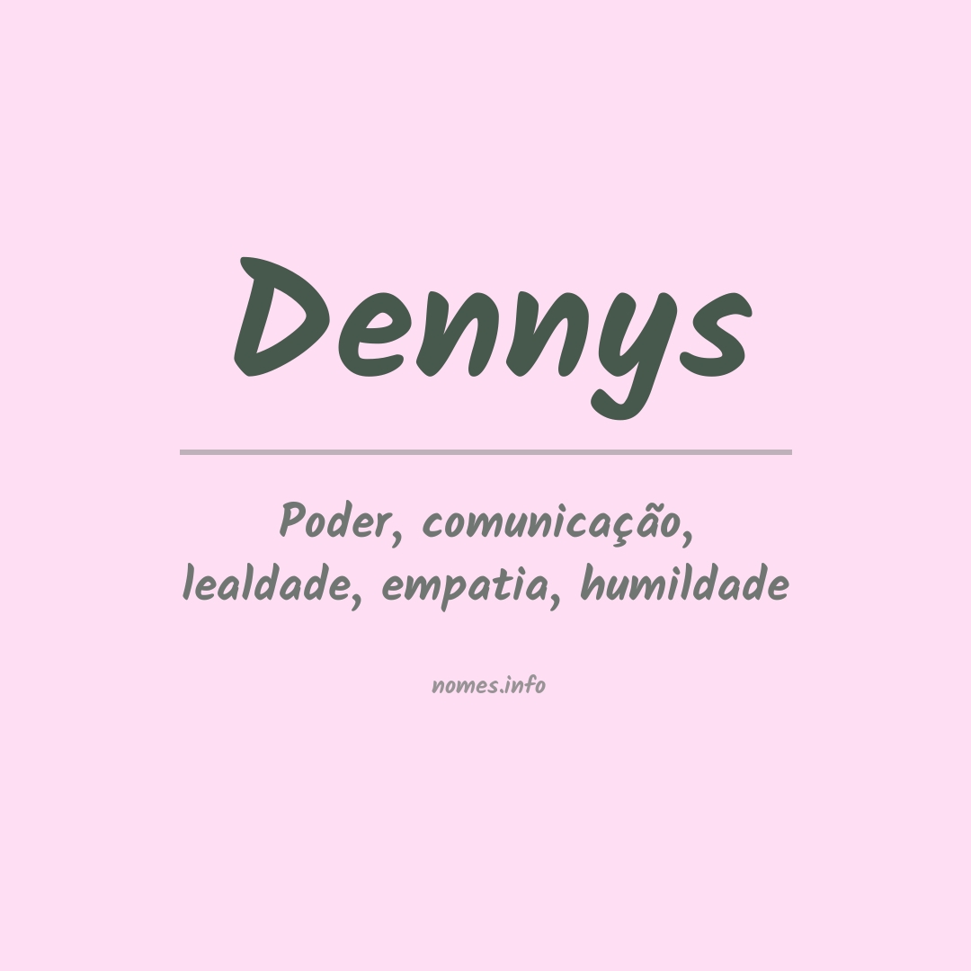 Significado do nome Dennys