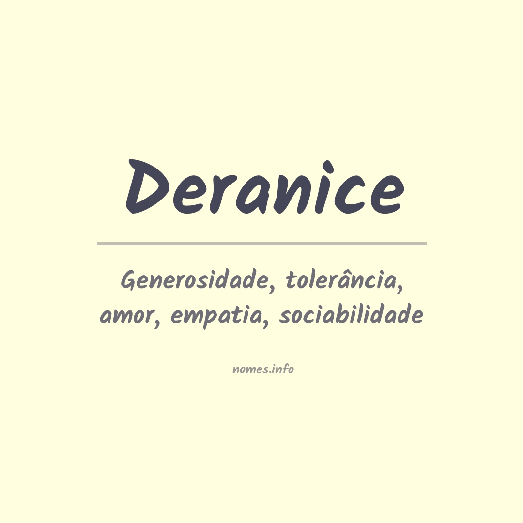 Significado do nome Deranice