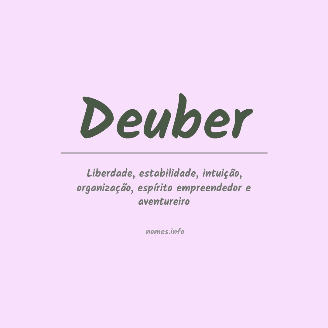 Significado do nome Deuber