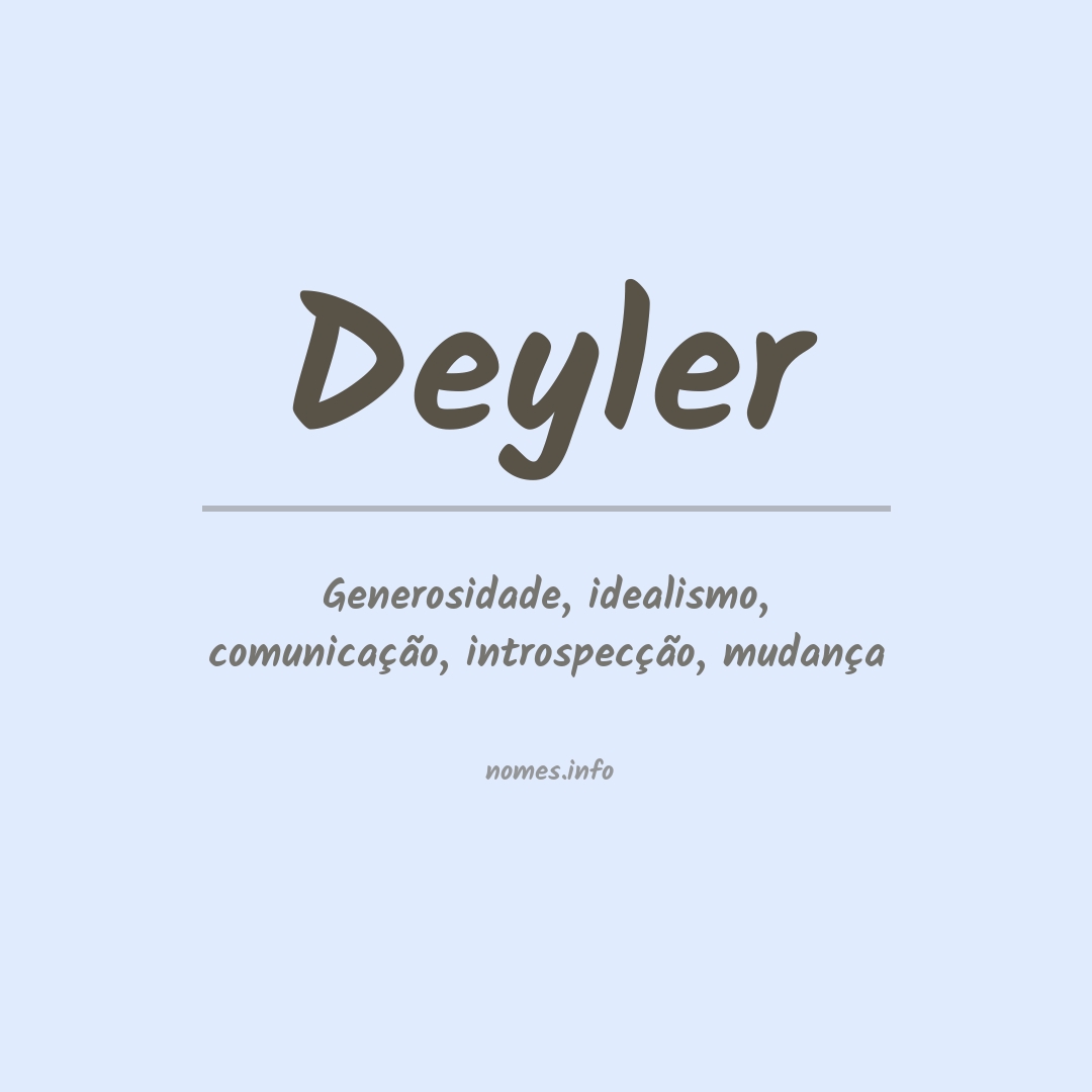 Significado do nome Deyler