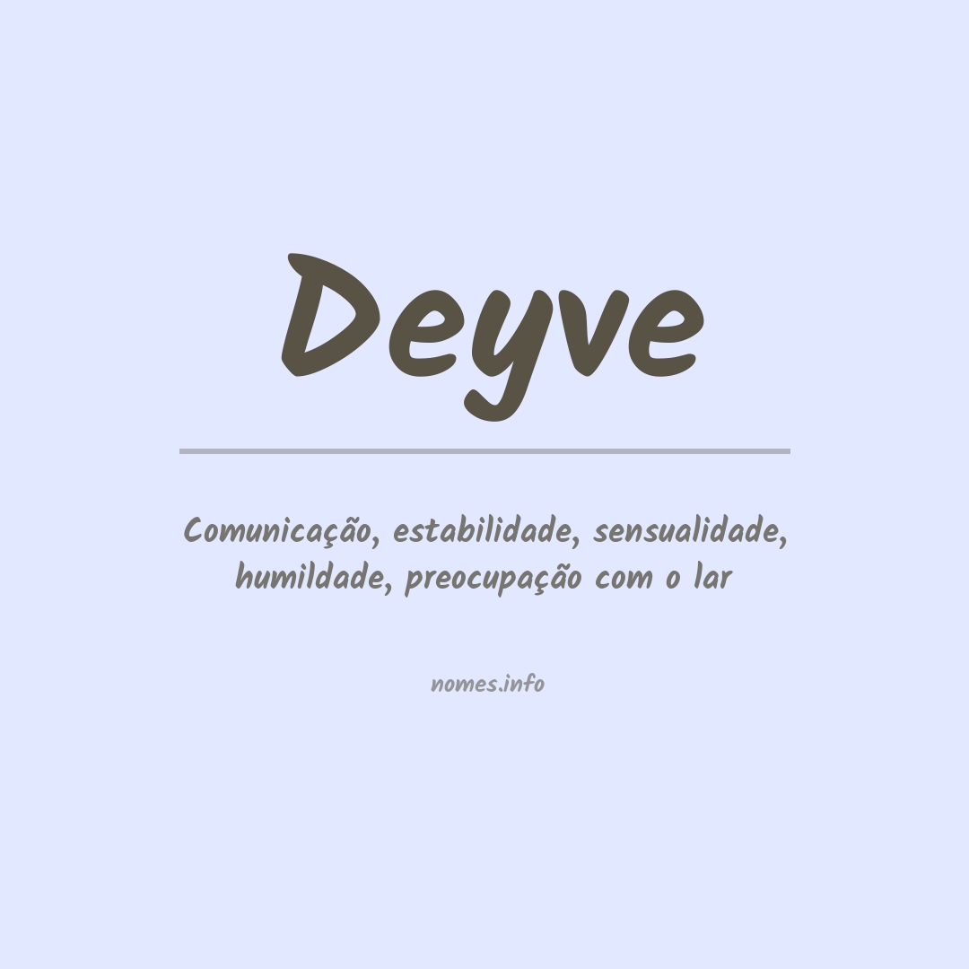 Significado do nome Deyve