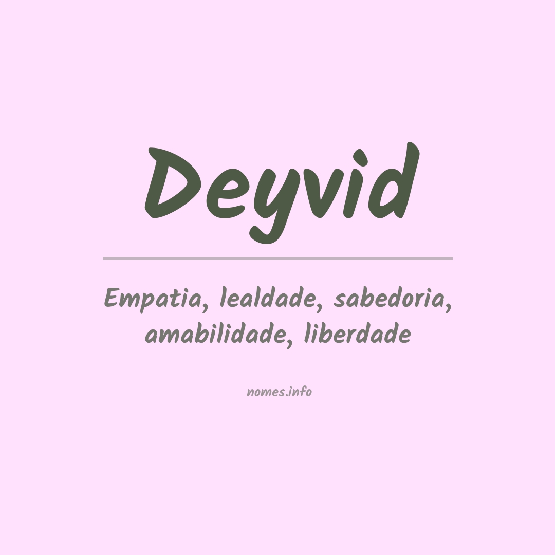 Significado do nome Deyvid