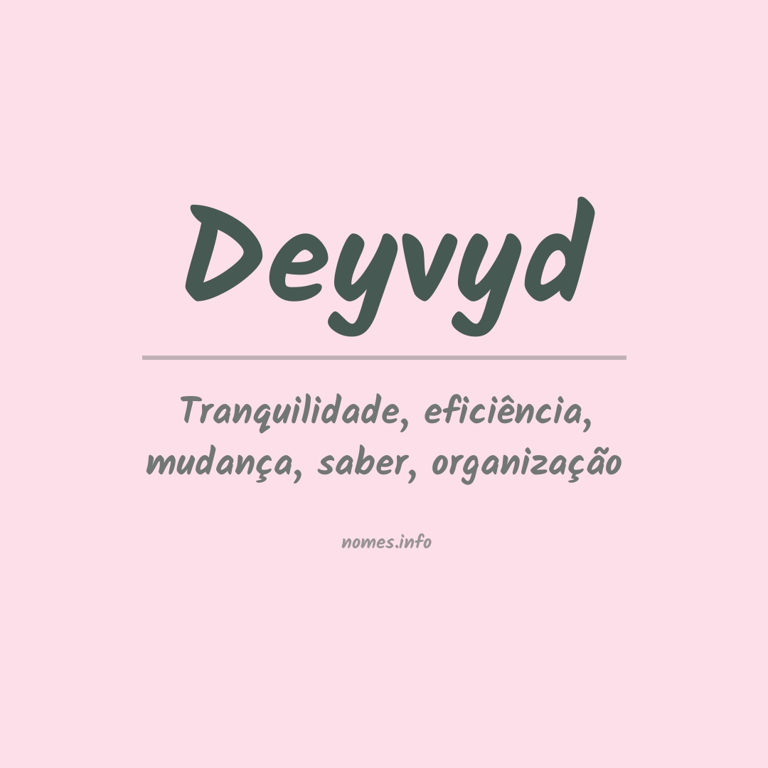 Significado do nome Deyvyd