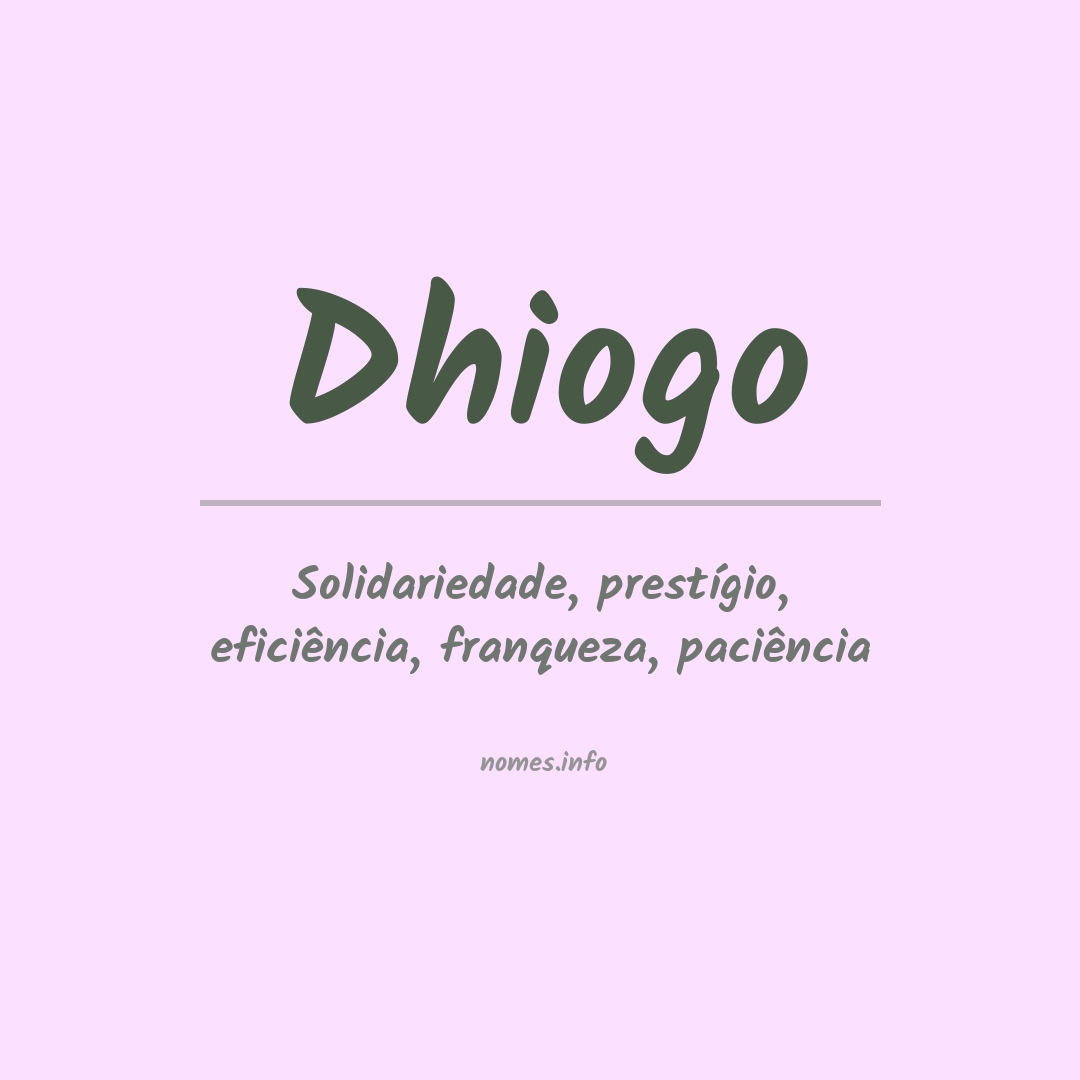 Significado do nome Dhiogo