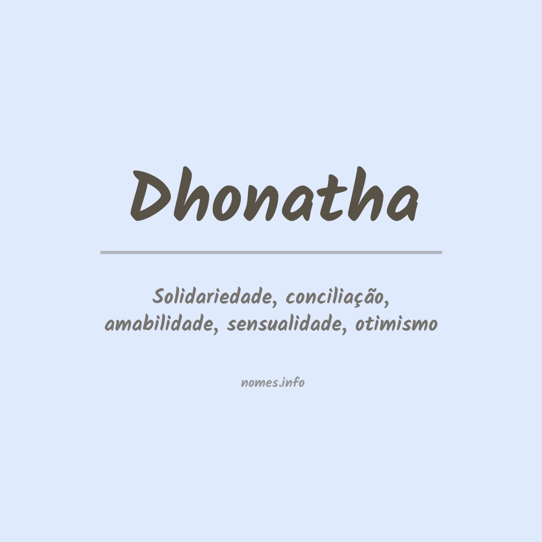 Significado do nome Dhonatha