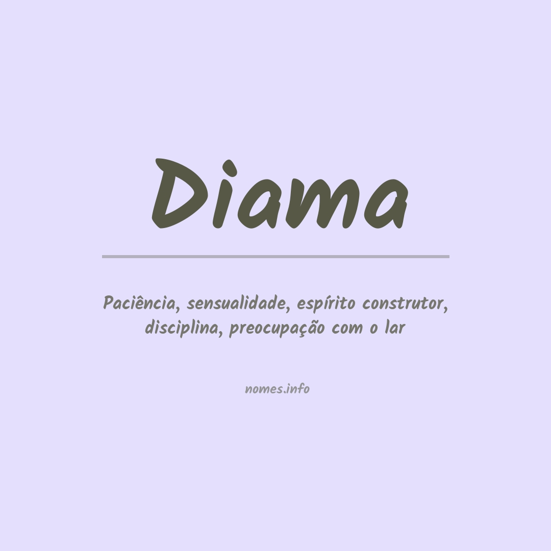 Significado do nome Diama