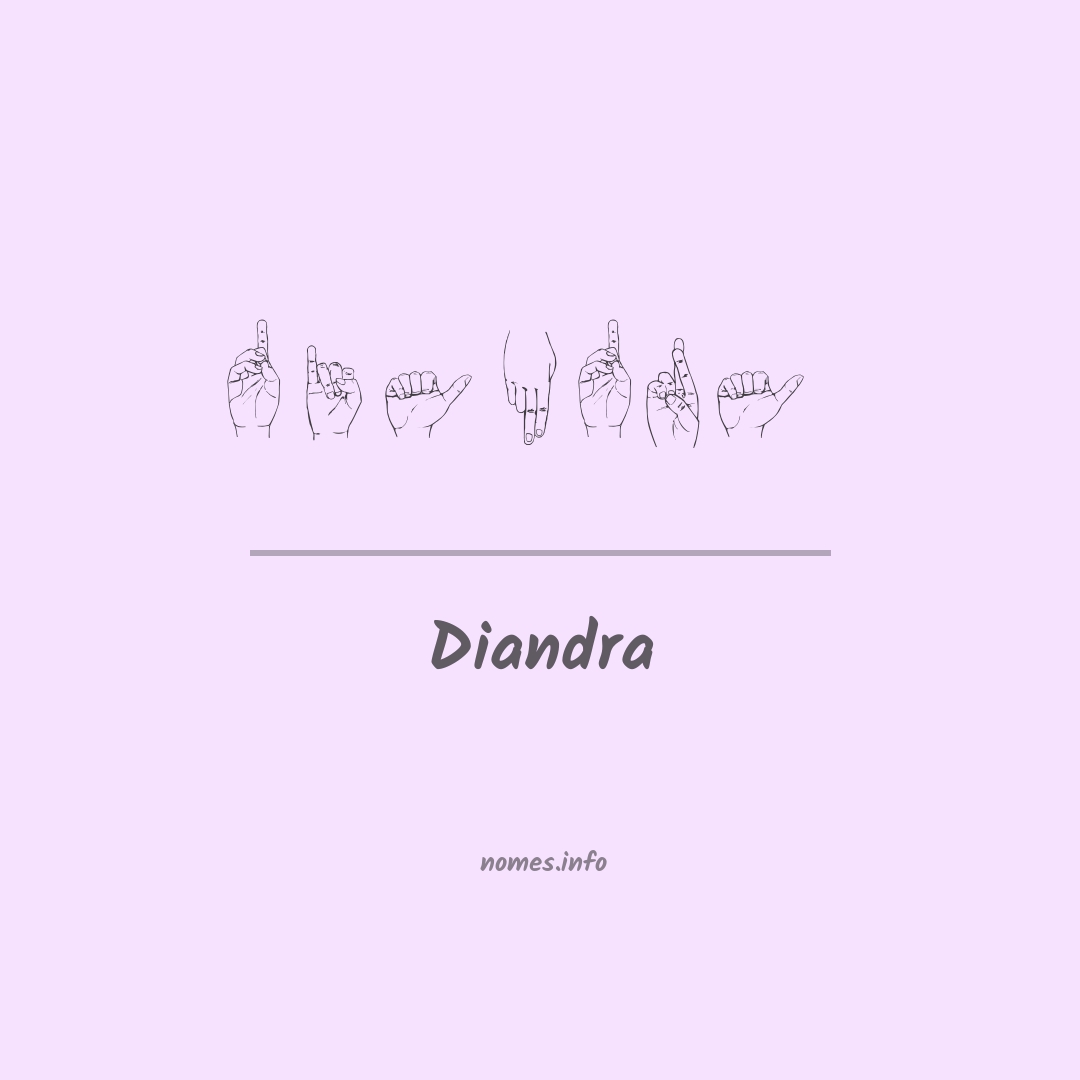 Diandra em Libras