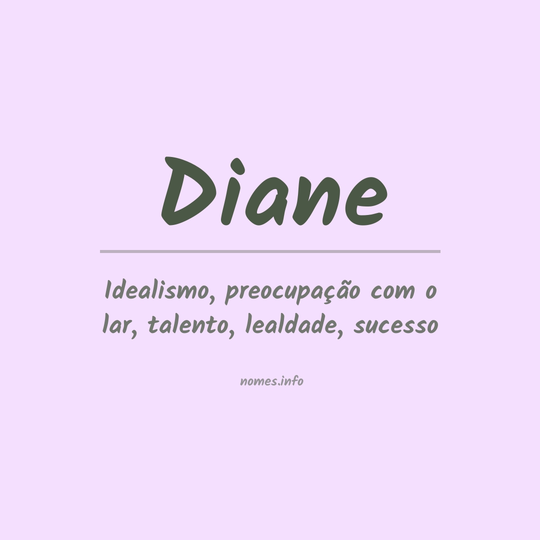 Significado do nome Diane