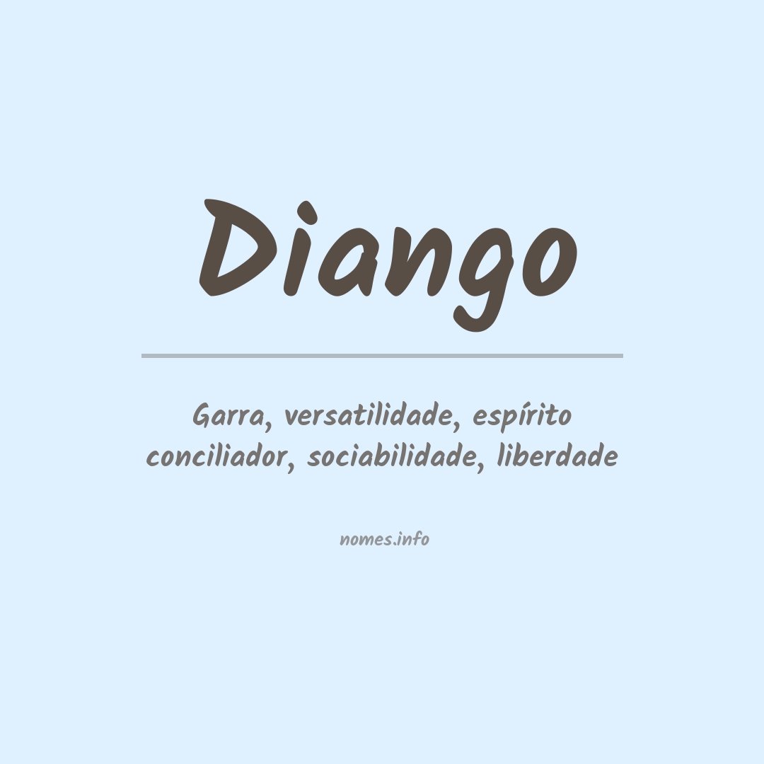 Significado do nome Diango