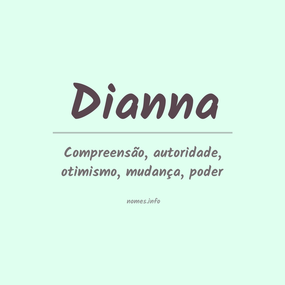 Significado do nome Dianna
