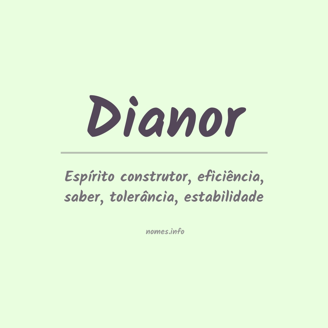 Significado do nome Dianor