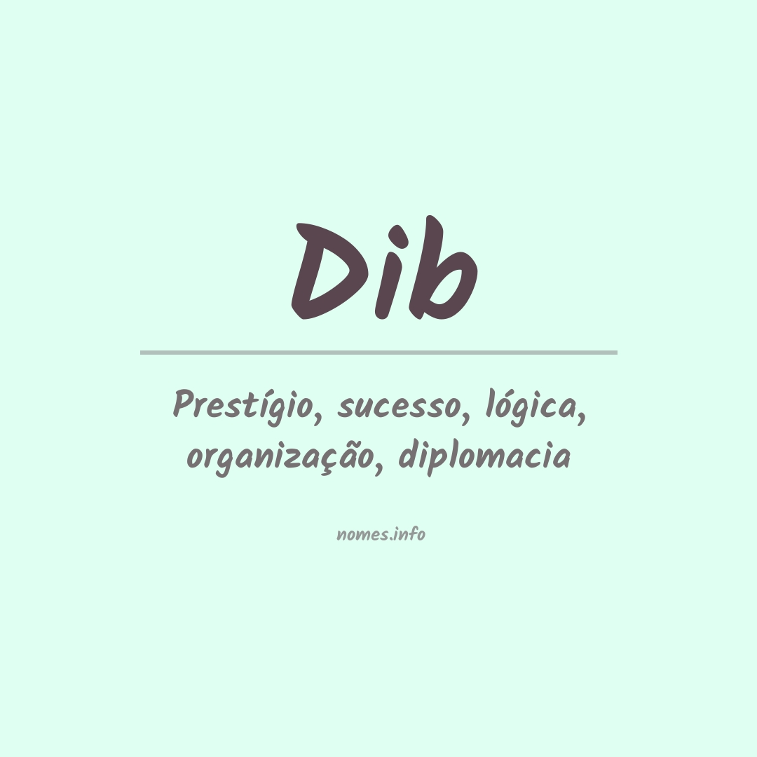 Significado do nome Dib