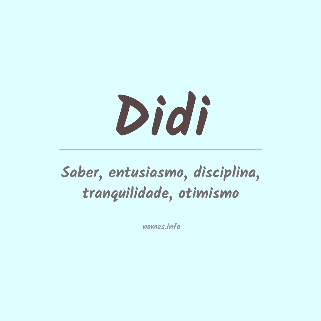 Significado do nome Didi