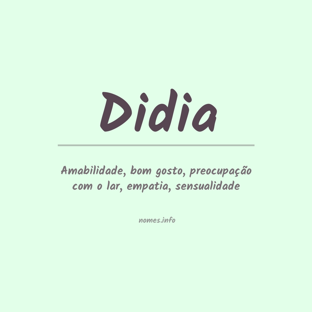 Significado do nome Didia