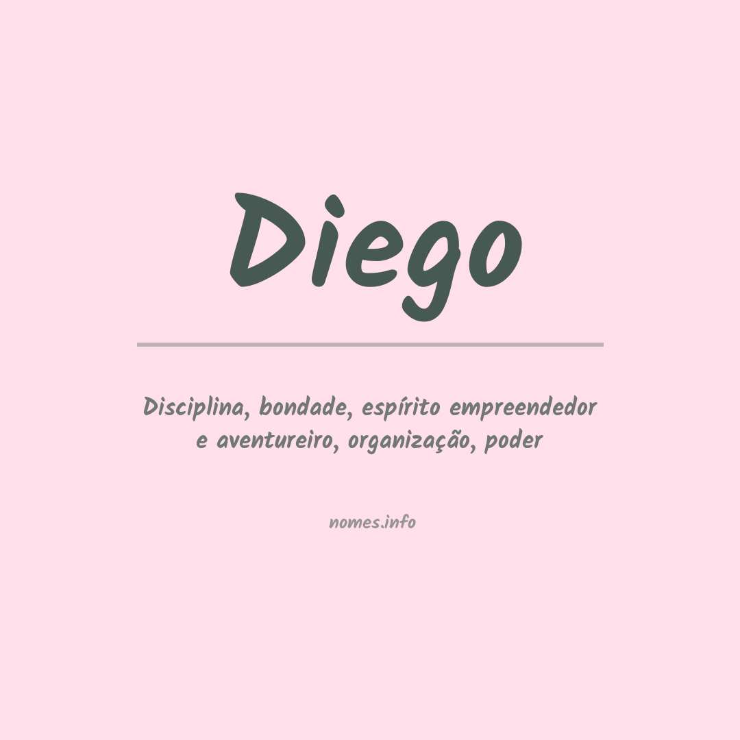 Significado do nome Diego