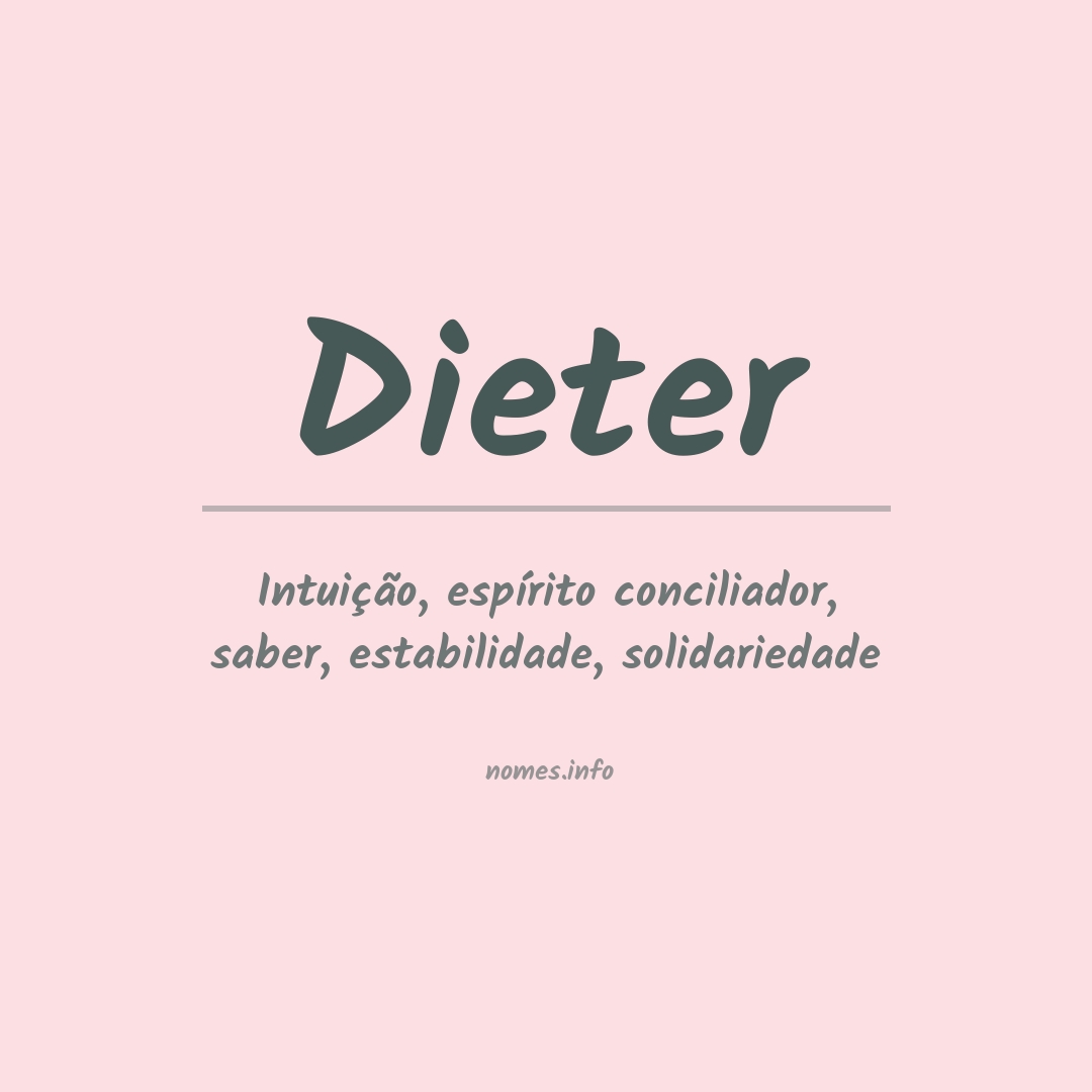 Significado do nome Dieter