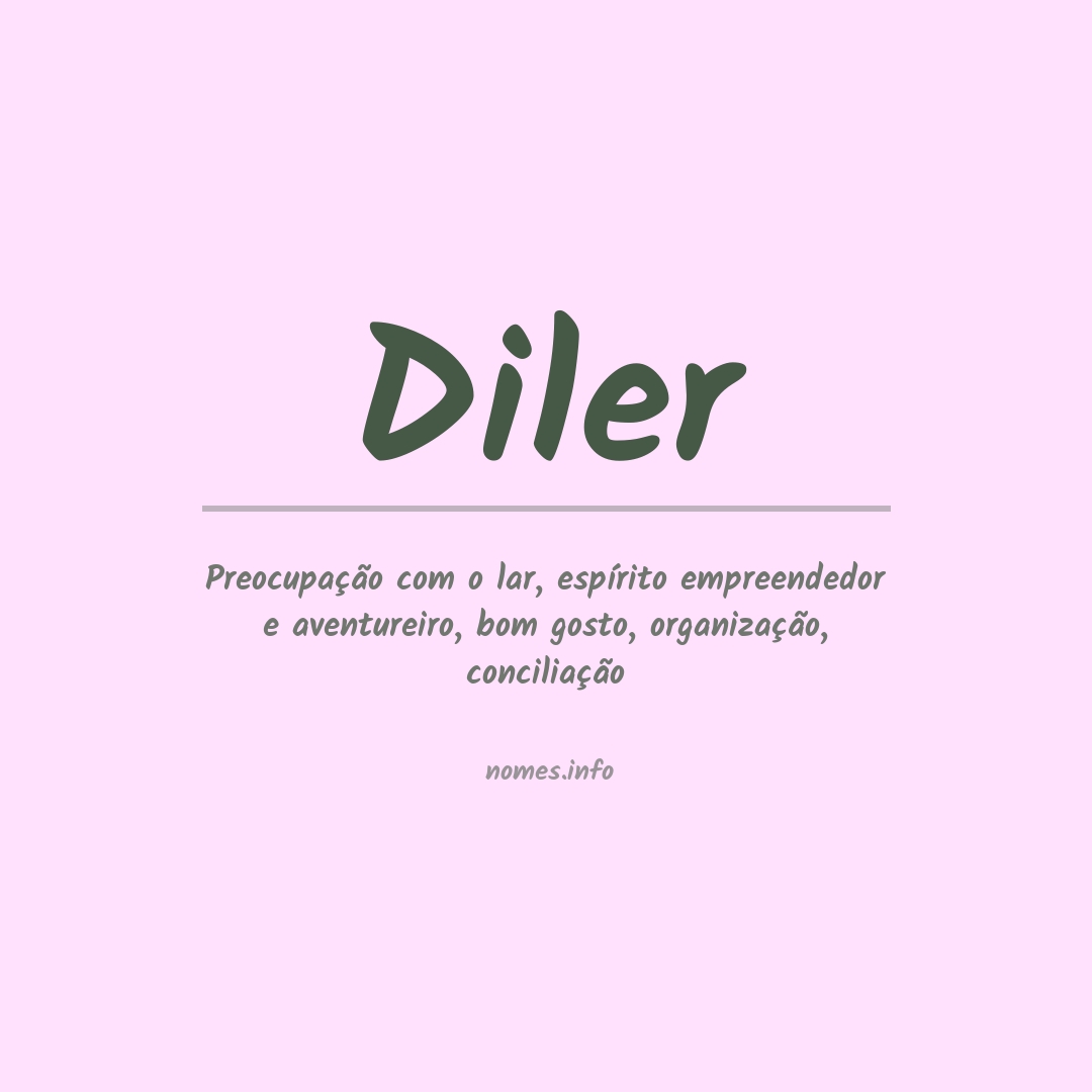 Significado do nome Diler