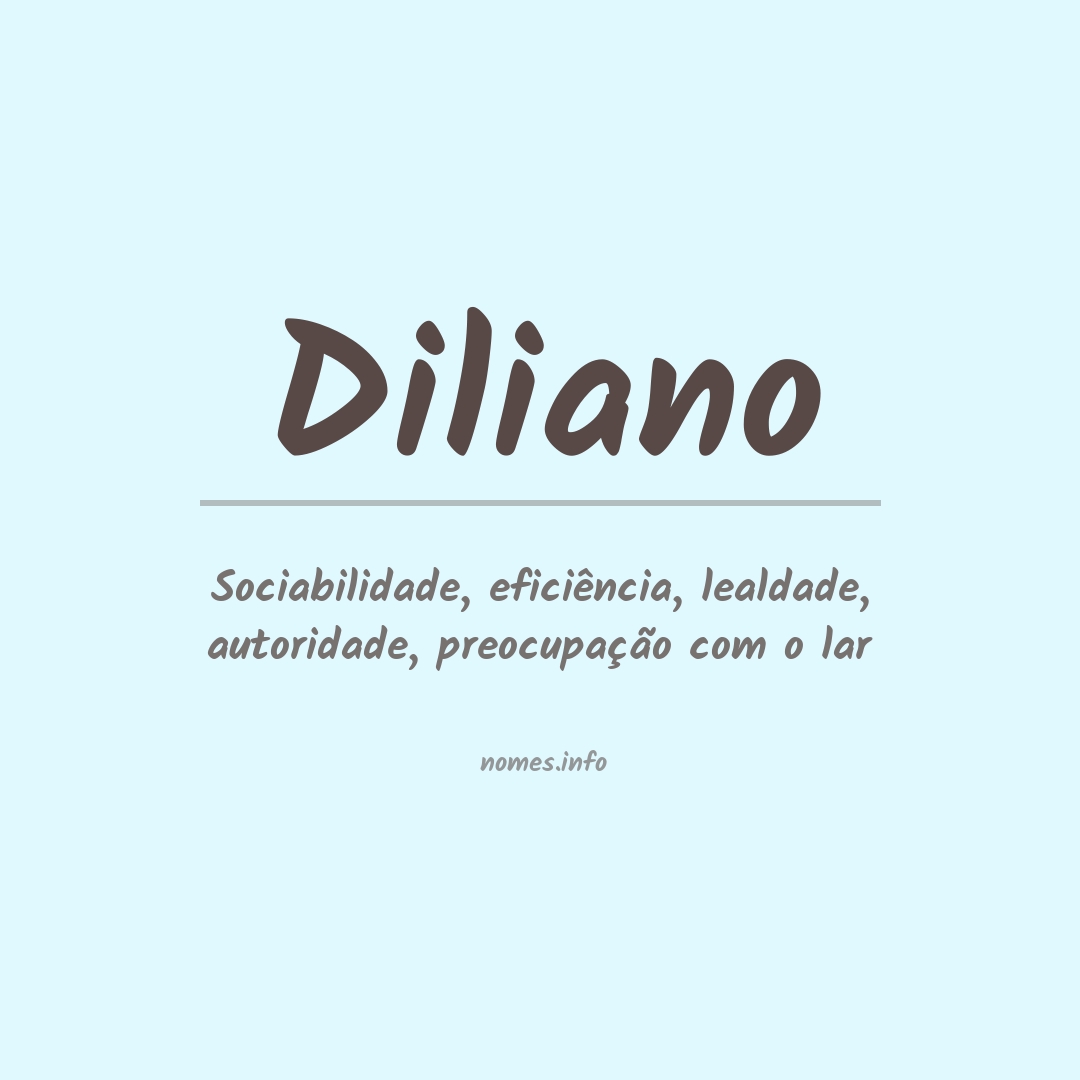 Significado do nome Diliano