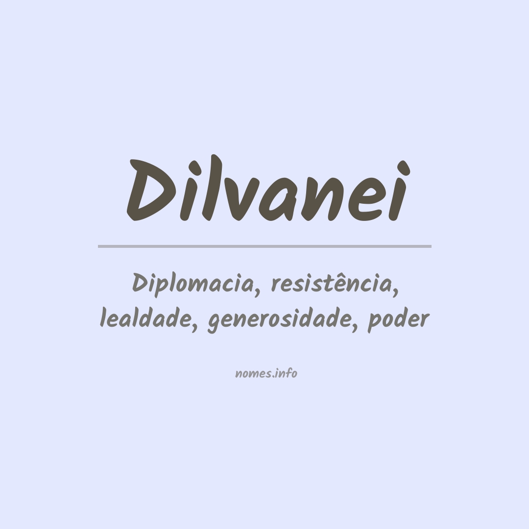 Significado do nome Dilvanei