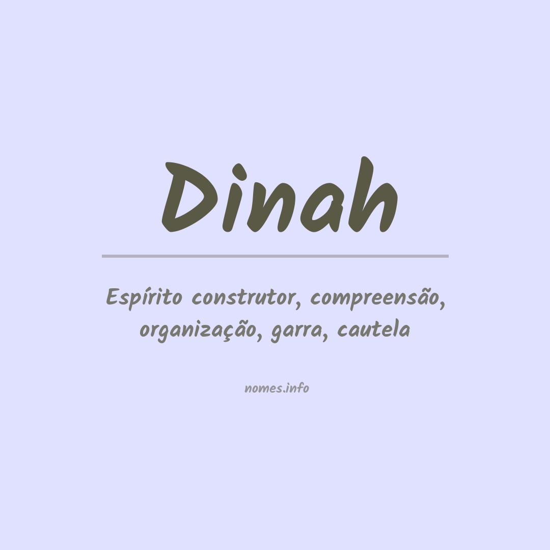 Significado do nome Dinah