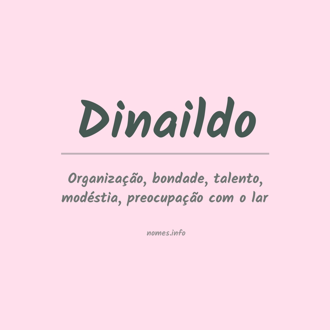 Significado do nome Dinaildo