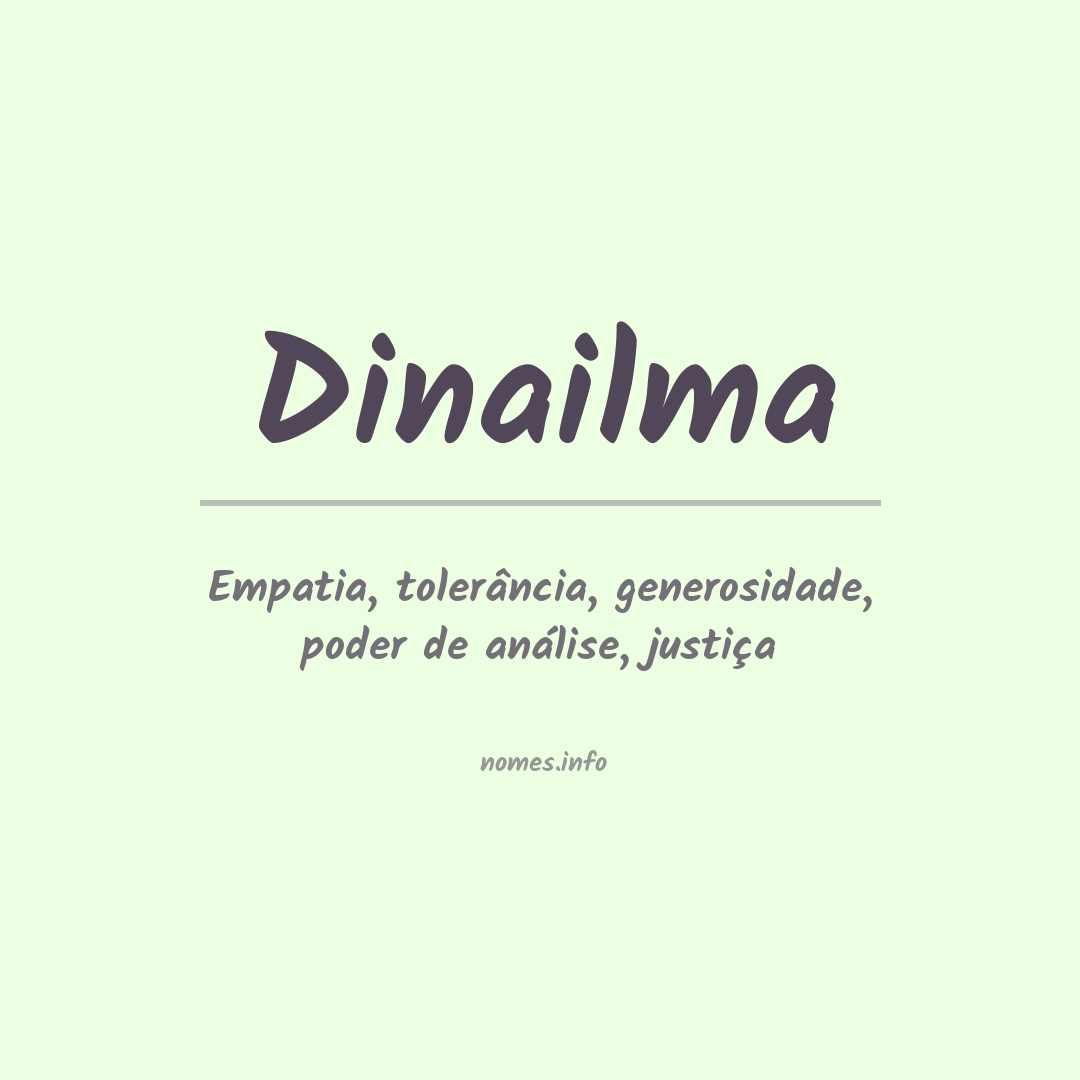 Significado do nome Dinailma