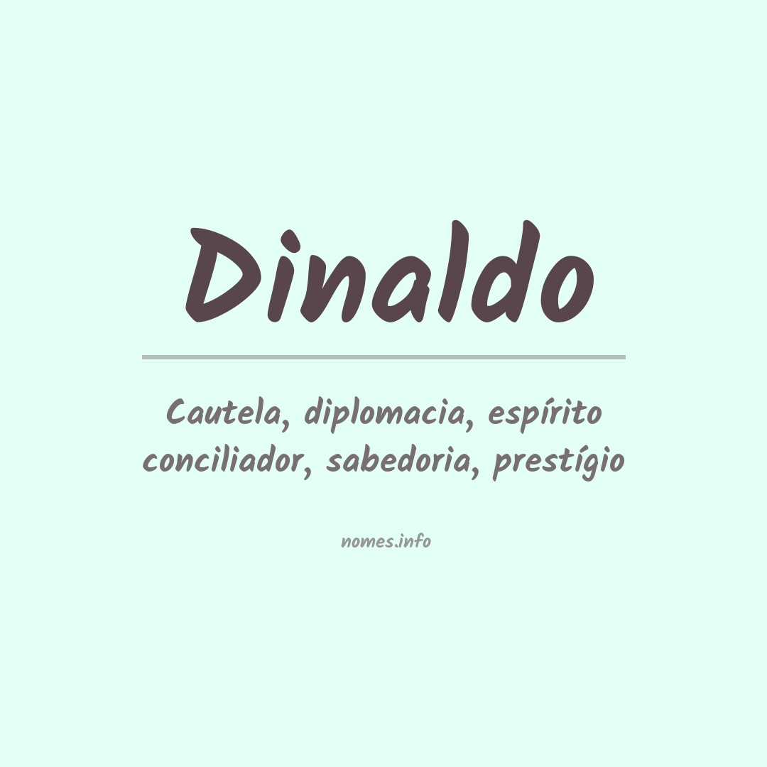 Significado do nome Dinaldo