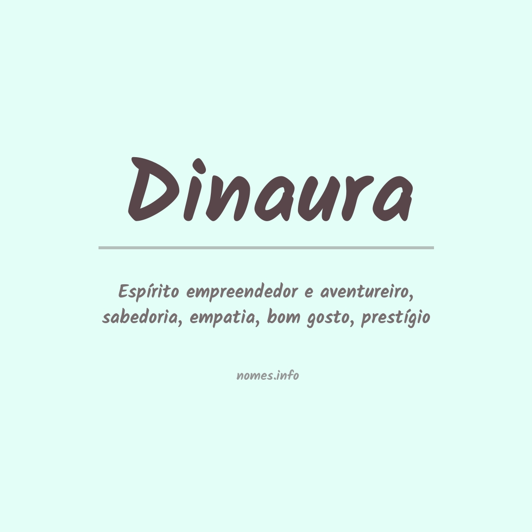 Significado do nome Dinaura