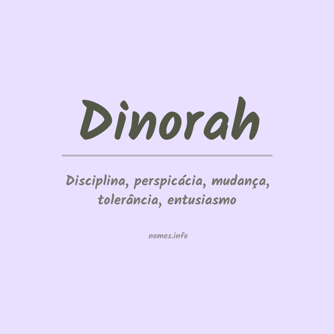 Significado do nome Dinorah