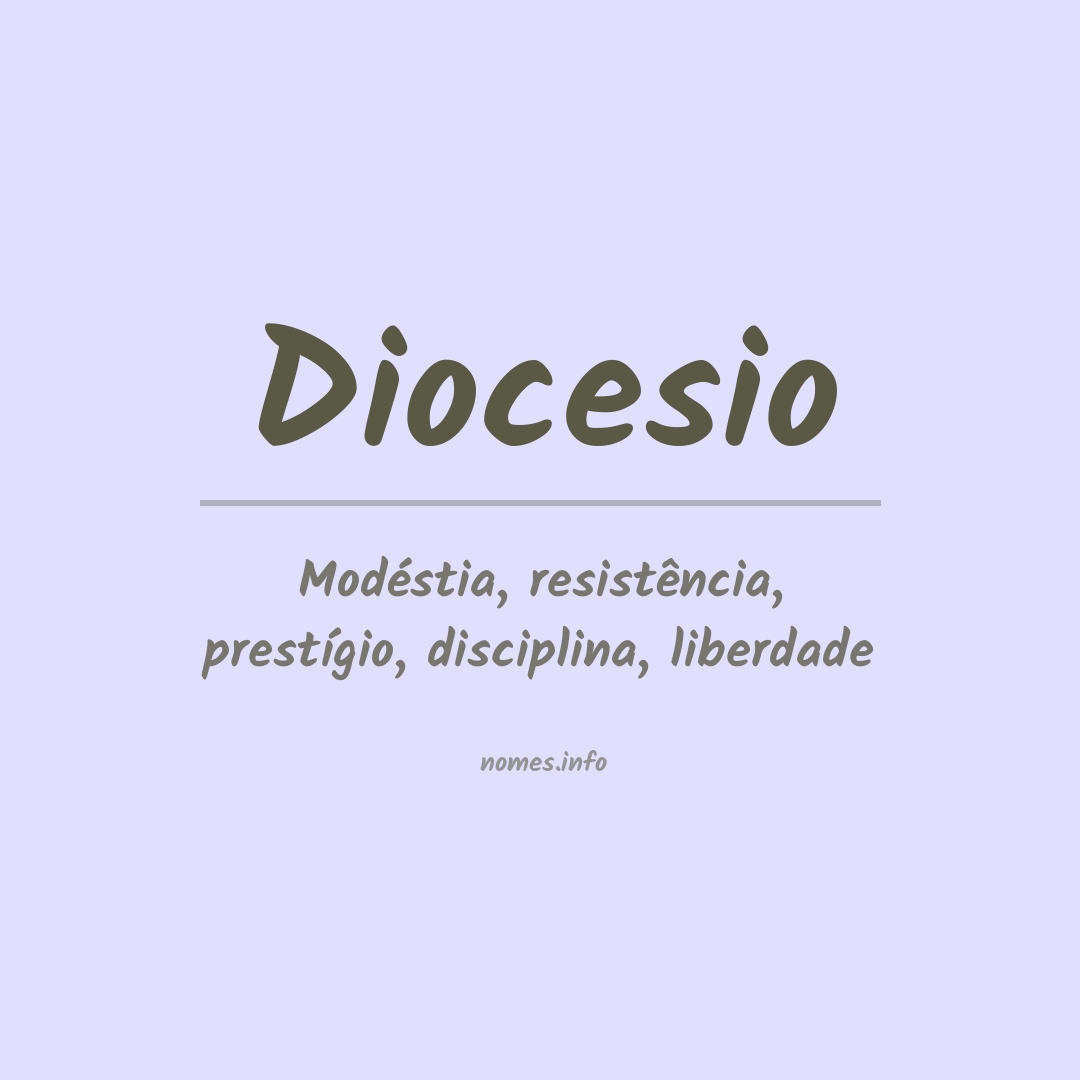 Significado do nome Diocesio
