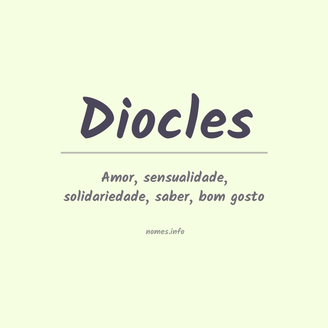 Significado do nome Diocles